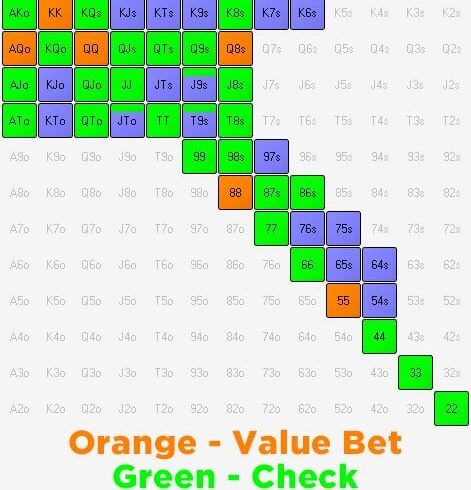 bet365 Required to Refund $500,000 Due to Altered Odds on Winning Bets