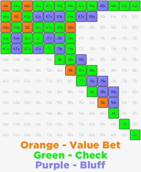 bet365 Required to Refund $500,000 Due to Altered Odds on Winning Bets